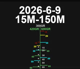 荒野的召唤 十字弩校准15米至150米，300 420 600GR black custom crosshair