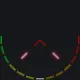 animated peak sight with ammo counter custom crosshair