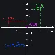 Cartesian coordinate system white custom crosshair