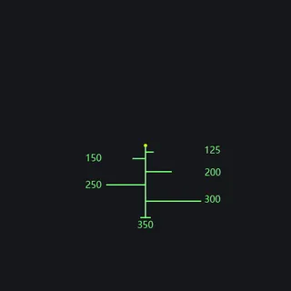 猎杀对决百年庆典狙下坠准星 custom crosshair