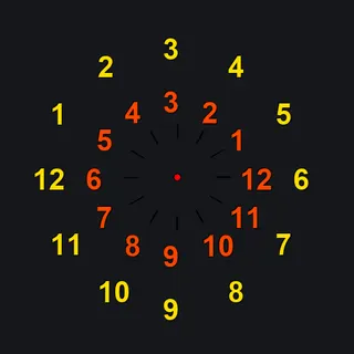 全境封鎖2 - 鐵駒行動 三王 閥門準心 custom crosshair