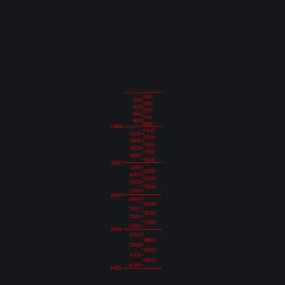 Подствольник custom crosshair