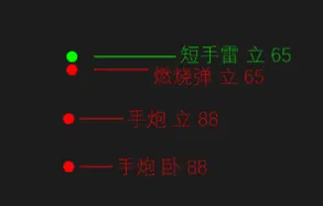 三角洲行动定点道具准心 black custom crosshair
