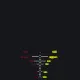 消音梅纳德 yellow custom crosshair