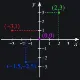 e white custom crosshair