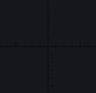 [dial]cross hair 1 custom crosshair