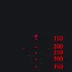 Hunt Showdown red custom crosshair