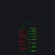 IR - Sniper - PUBG - Kar98 green custom crosshair