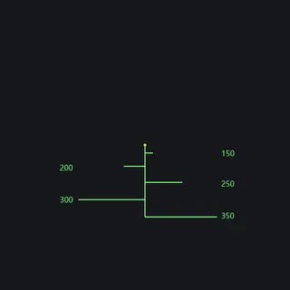 猎杀对决lrr狙击下坠准星 custom crosshair