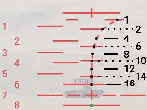 M1128 MGS Squad white custom crosshair