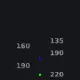 Mosin Test custom crosshair