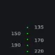 Normal Ammo Average Enjoyer green custom crosshair
