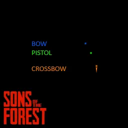 (outdated) Early Game Sons Of The Forest Crosshair