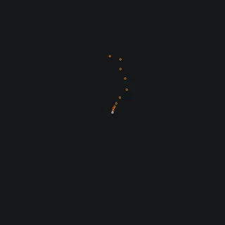 PP-Bizon Spray CS2 custom crosshair