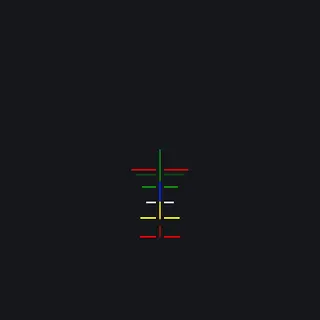The Final Grenade Launcher 50m meter Sight 2.0 custom crosshair