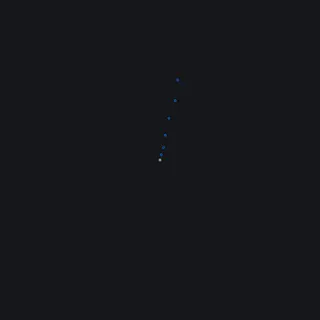 UMP-45 Spray CS2 custom crosshair