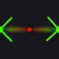 Zone Crosshair