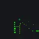 ZTZ99 AP green custom crosshair