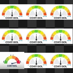 cortisol mouse cursor